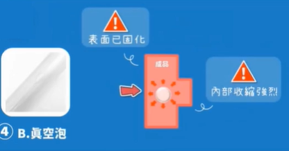 ˫ɫע